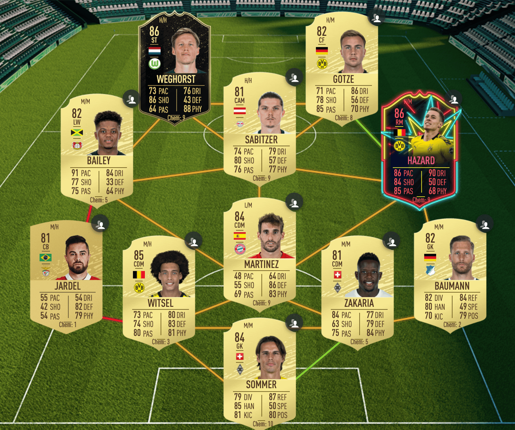 FIFA 20 Fabinho Brazil SBC solution