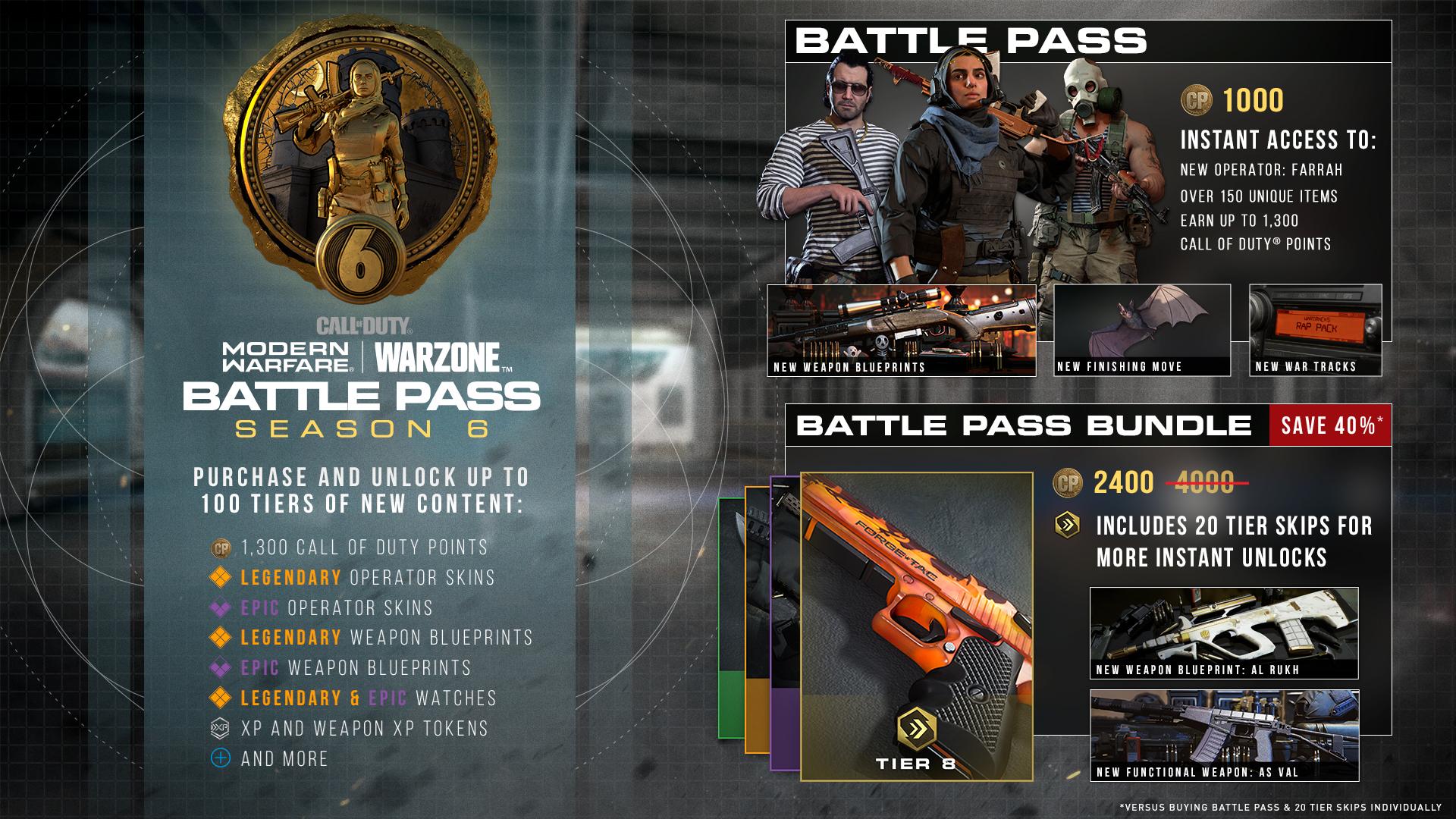MW2 Season 6 Battle Pass Rewards