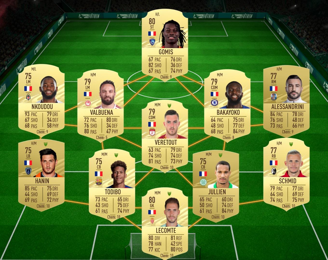 FIFA 23 The Final Four SBC solution