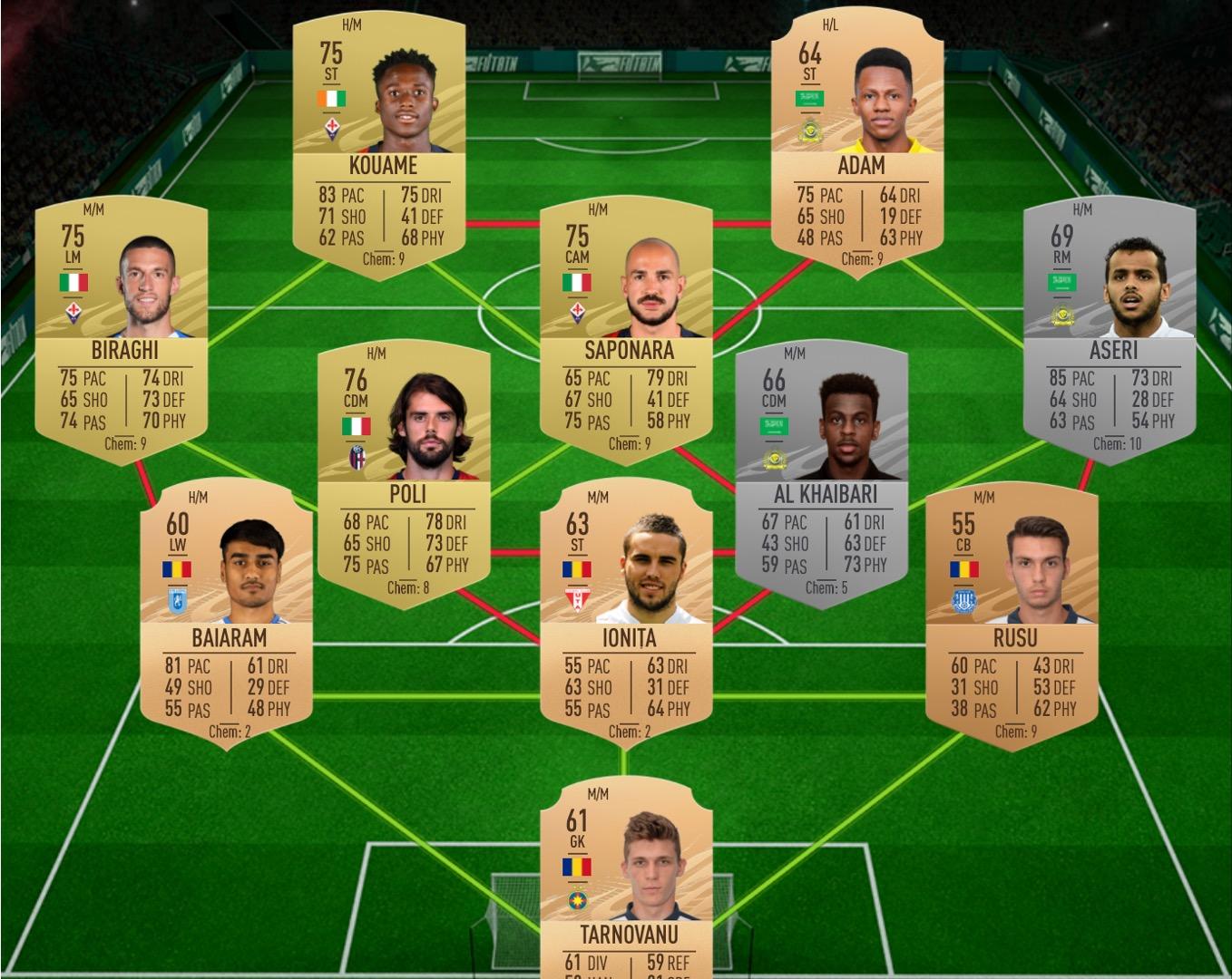 Hybrid Nations SBC Tips - FIFA 20 Guide - IGN