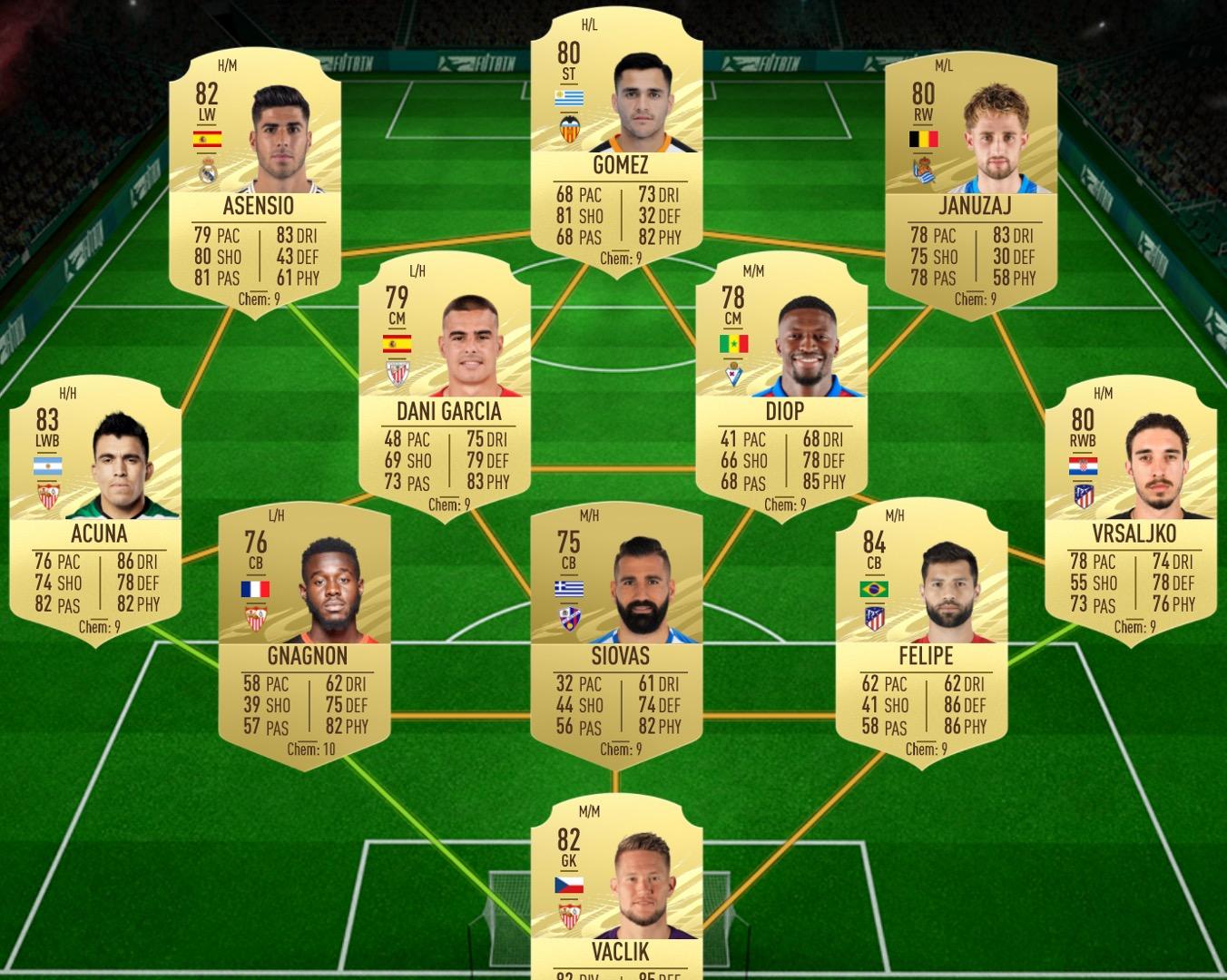 FIFA 21 HYBRID NATIONS SBC CHEAPEST SOLUTION!