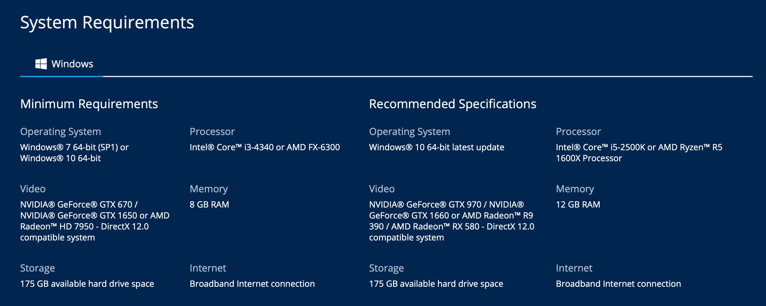 Modern Warfare Remastered Minimum PC System Requirements Revealed - 55GB  Space Required at Launch