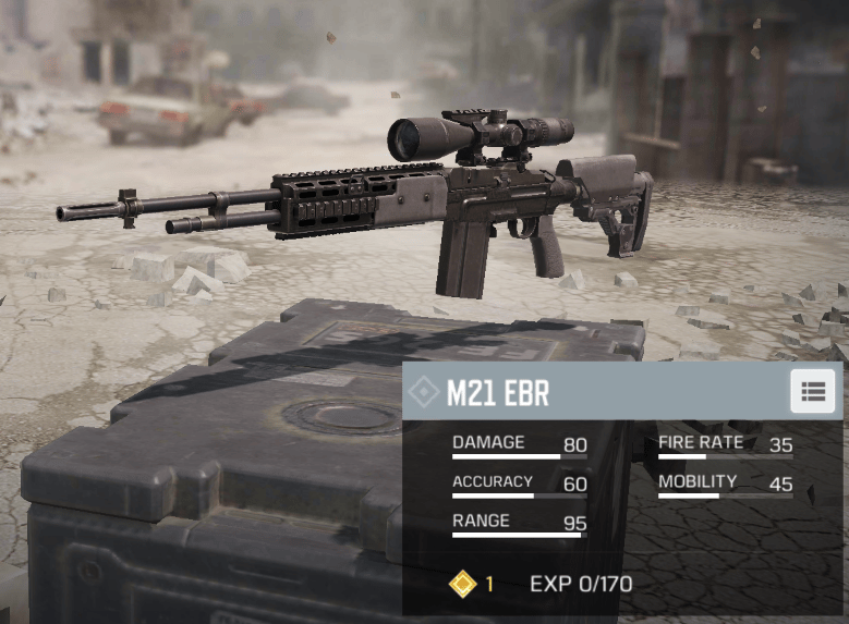 Best Sniper in CoD Mobile