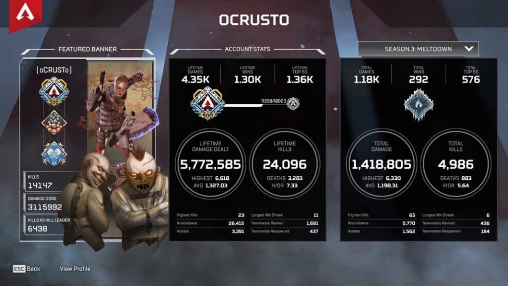 oCRUSTo