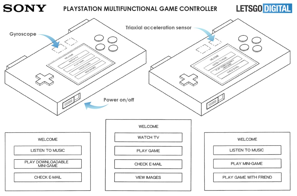 LetsGoDigital