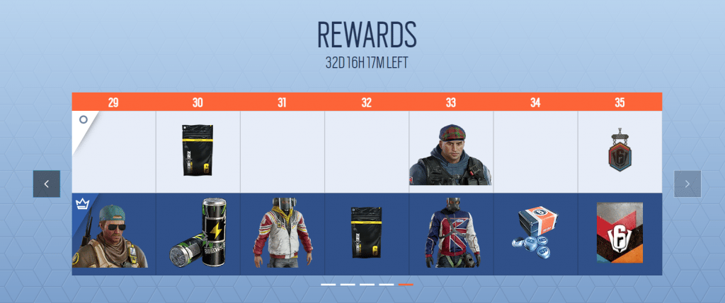 Rainbow Six Road To S.I. 2020 Battle Pass Rewards