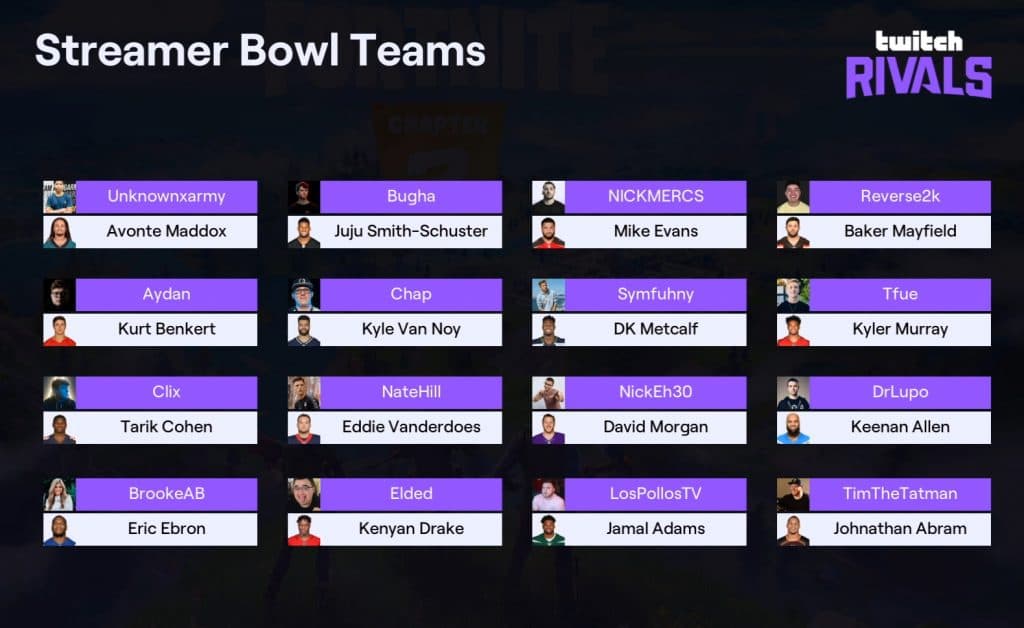 Fortnite and NFL Streamer Bowl teams