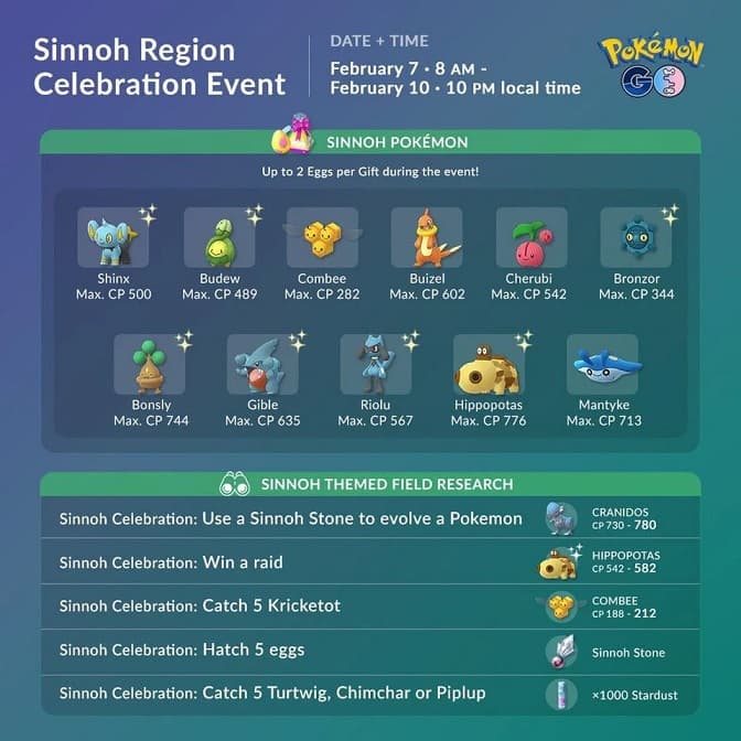 Sinnoh Celebration Event Eggs Research Rewards