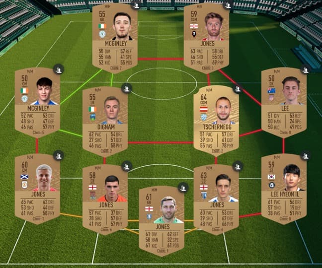 April Fool's Day SBC solutions