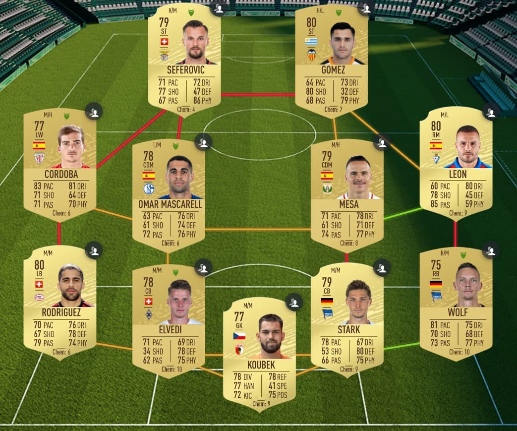 FIFA 20 SBC solution