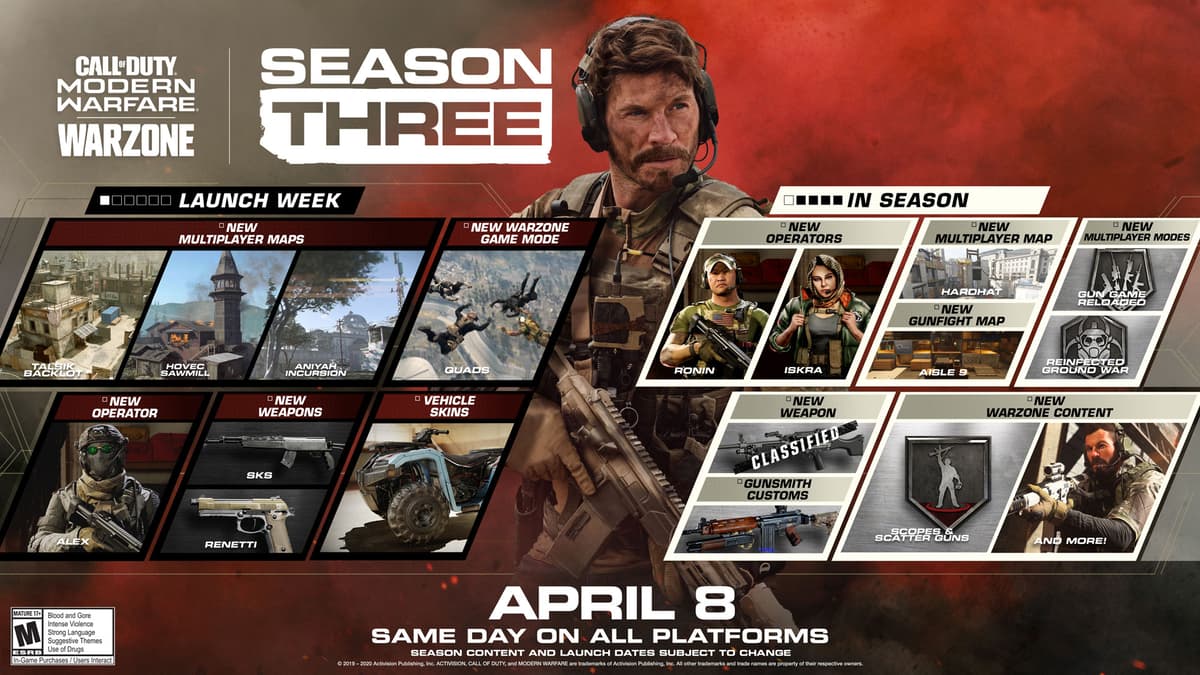 Modern Warfare Season 3 roadmap.