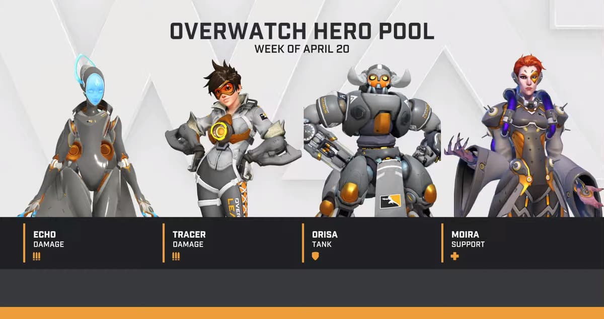 Overwatch Week 8 hero pool including Echo, Tracer, Orisa, and Moira