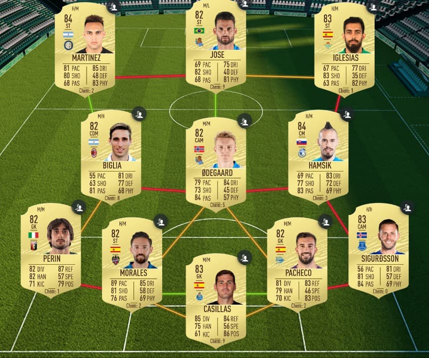 TOTW Upgrade SBC solution fifa 20