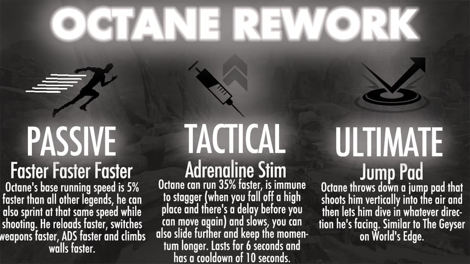 Octane buff concept.