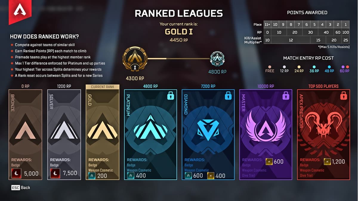 Concept for rewarding Apex Legends Ranked players.