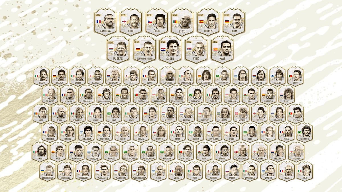 FIFA 21 ICONS list