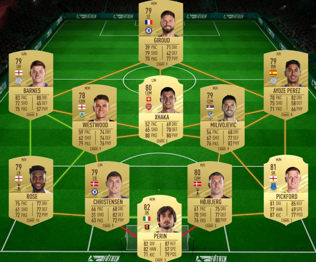 Tonali SBC solution 3