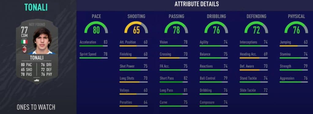 Tonali Stats FIFA 21 OTW