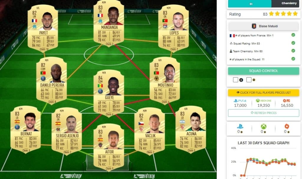 Matuidi's OTW SBC FIFA 21