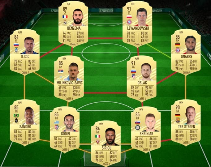 88 rated squad sbc fifa 21