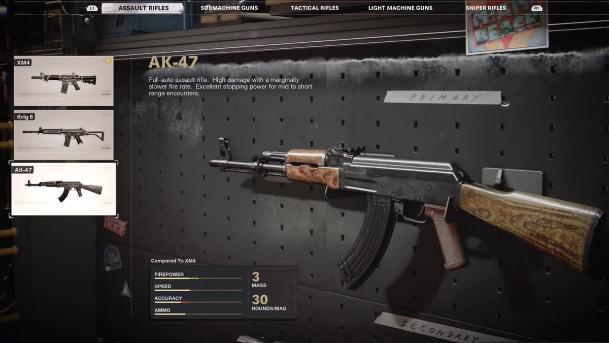 ak-47 in cod black ops cold war