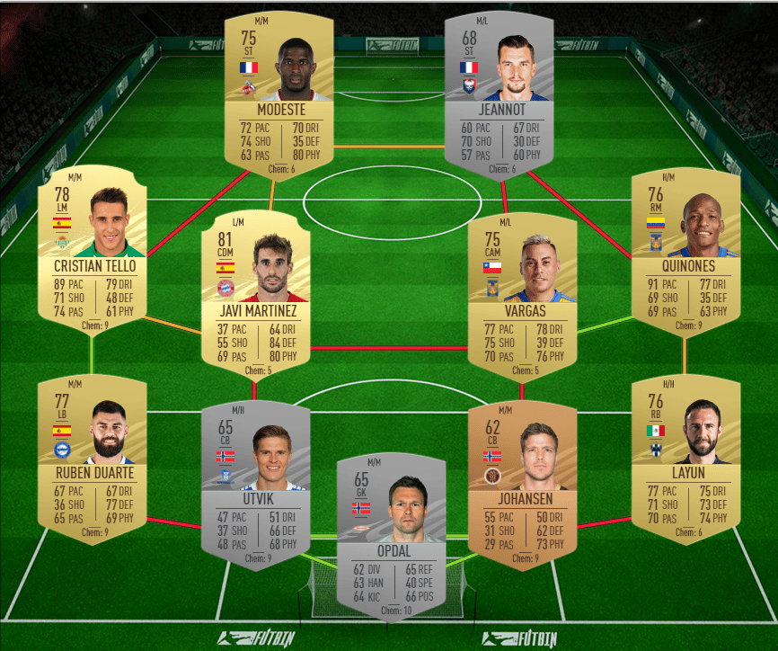 FIFA 21 Marquee Matchups Week 6 SBC