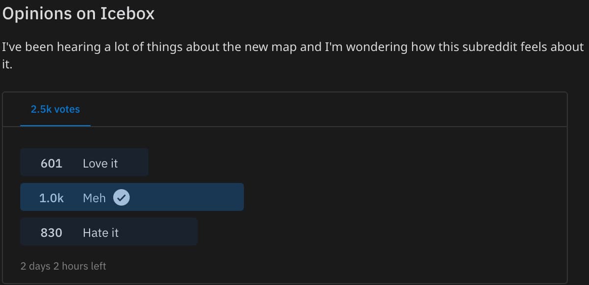 Valorant Icebox map poll