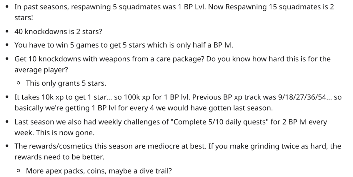 Apex Legends Battle Pass complaints