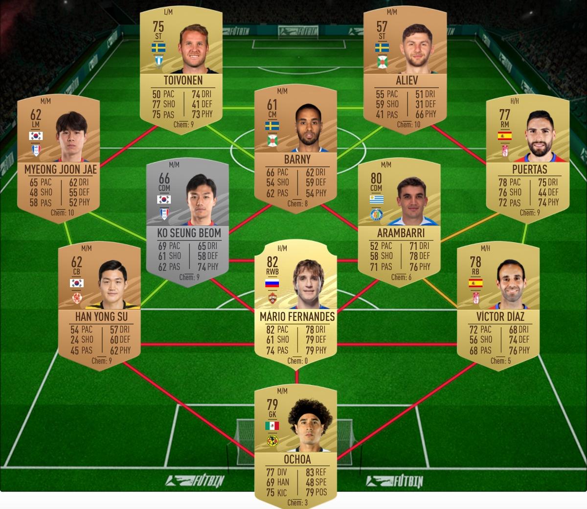 Lokomotiv Moscow v Atletico Madrid Marquee Matchups SBC solution