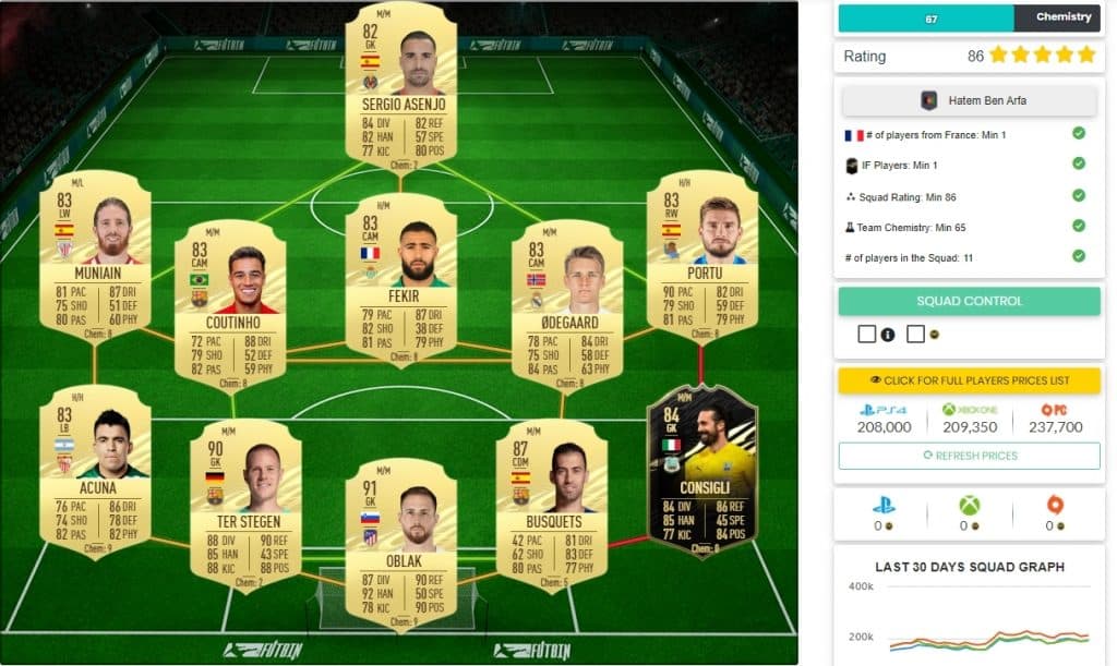 Ben Arfa Flashback SBC solution