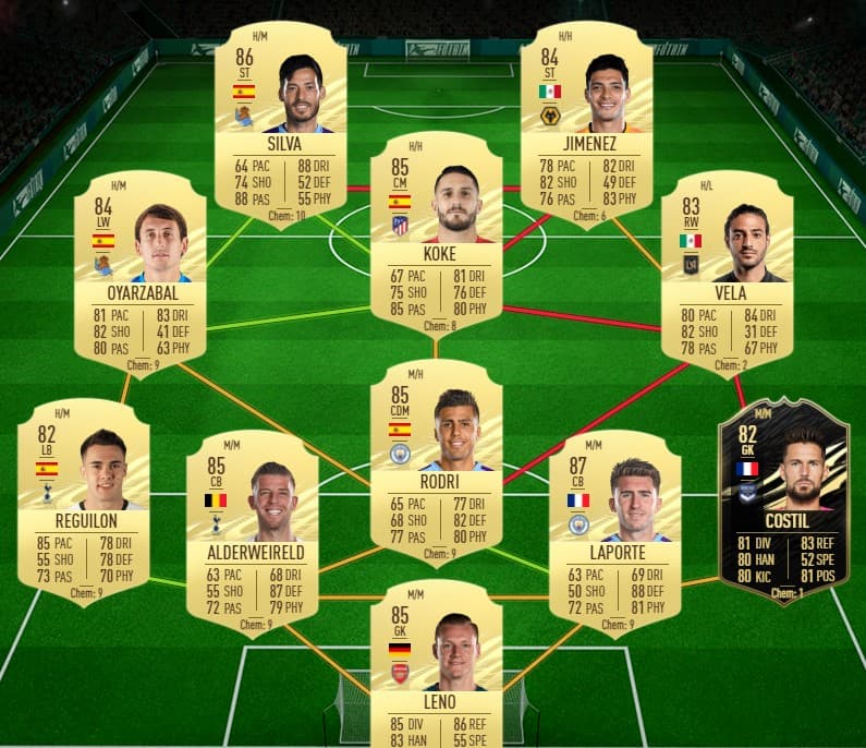 Screenshot of a team sheet on FUTBIN