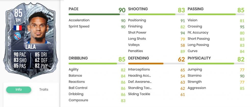 Kenny Lala Freeze Stats FIFA 21