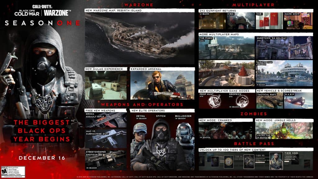 Black Ops Cold War Season 1 roadmap