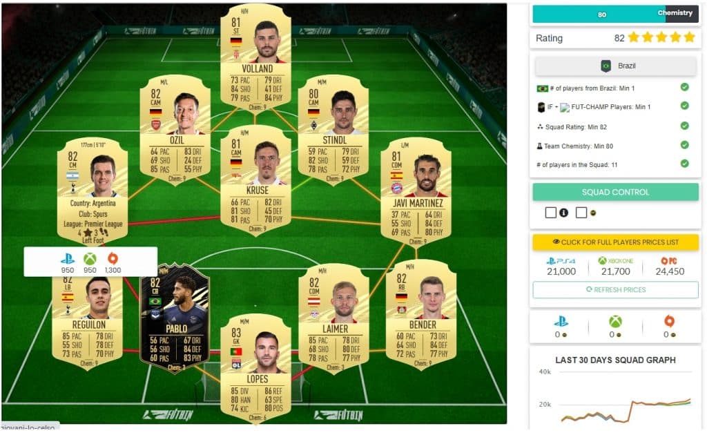 Joao Victor SBC solution in FIFA 21