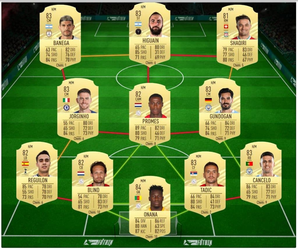 Liverpool Showdown SBC solution for Milner