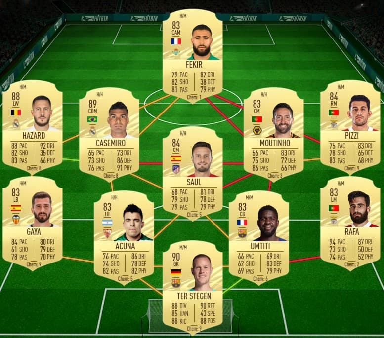 Screenshot of FIFA cards for an SBC