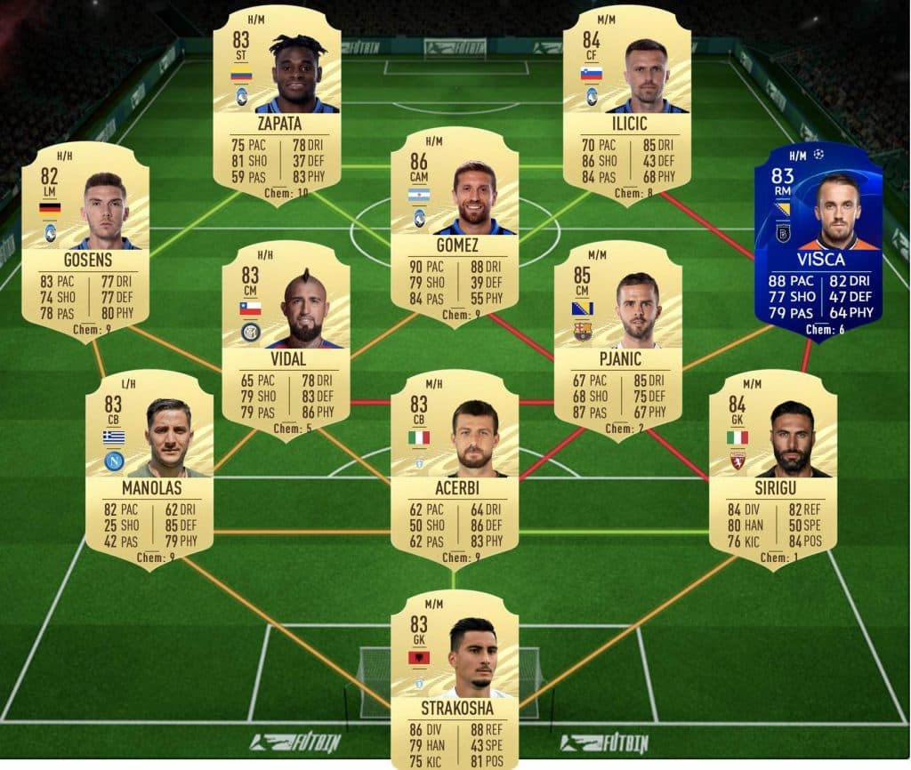 FIFA 21 Roberto Carlos SBC Solution