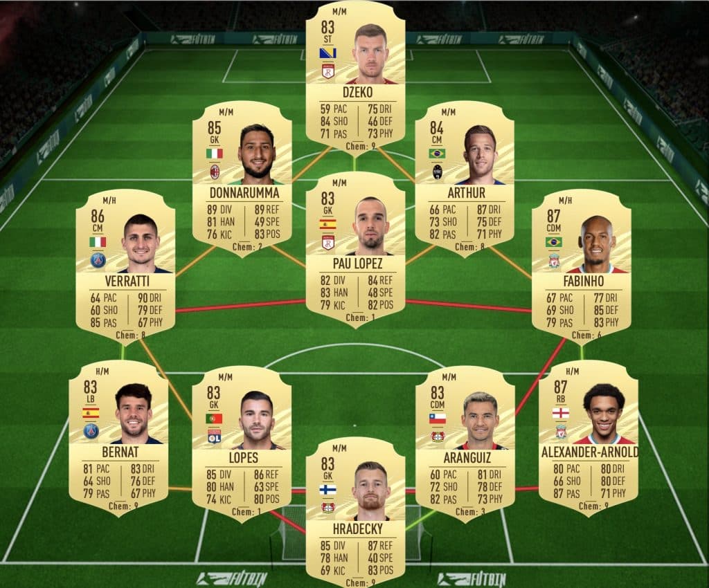 FIFA 21 Roberto Carlos SBC Solution