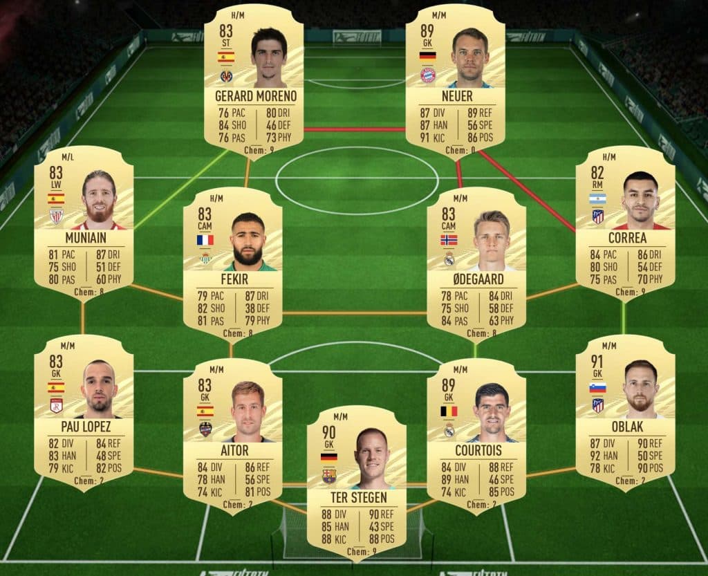 FIFA 21 Roberto Carlos SBC Solution