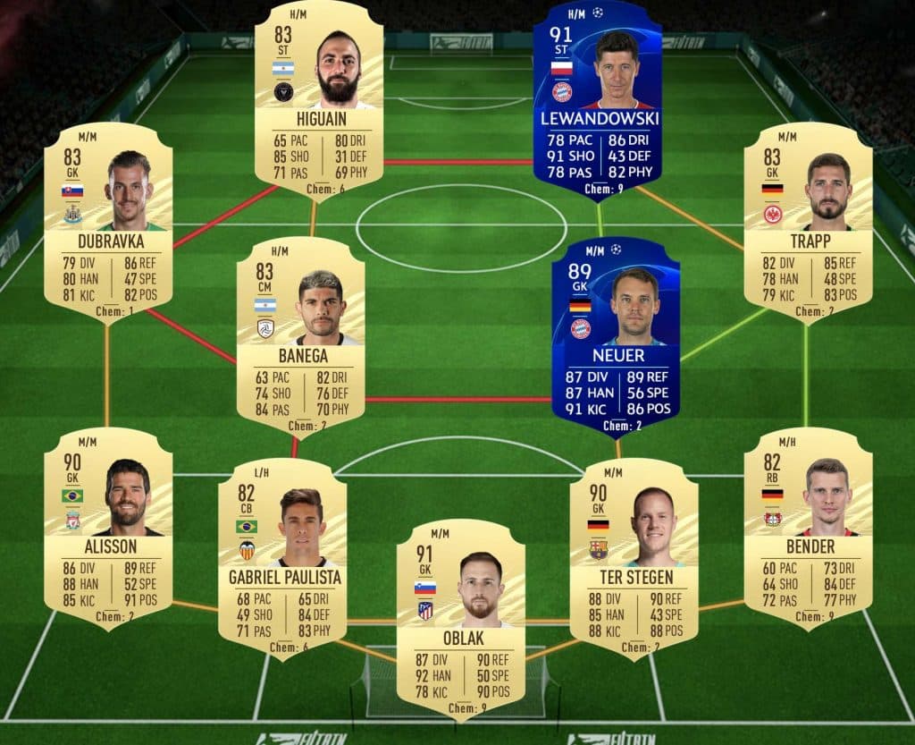 FIFA 21 Roberto Carlos SBC Solution