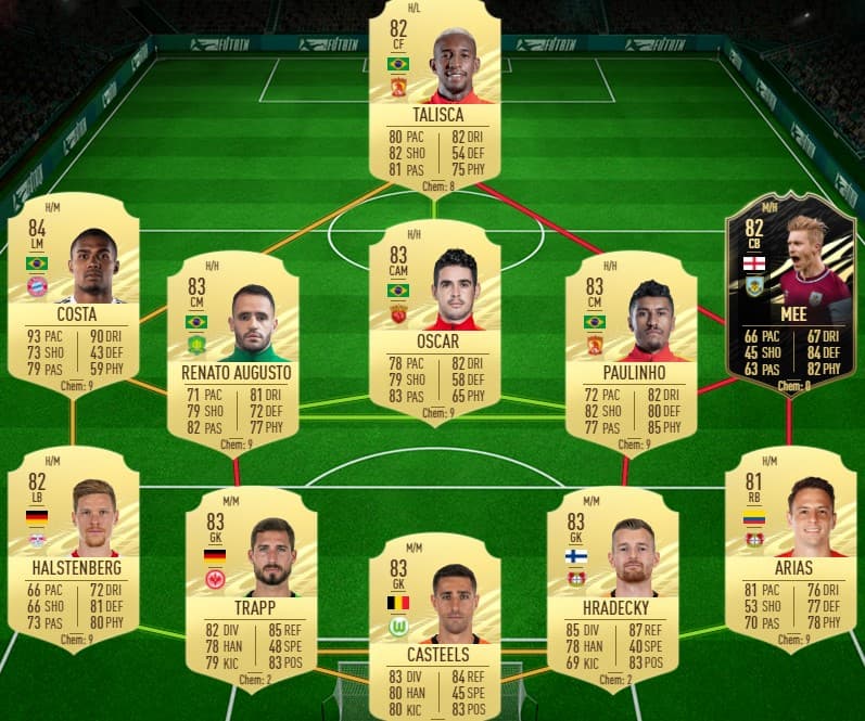 Team of FIFA cards for Tavernier SBC