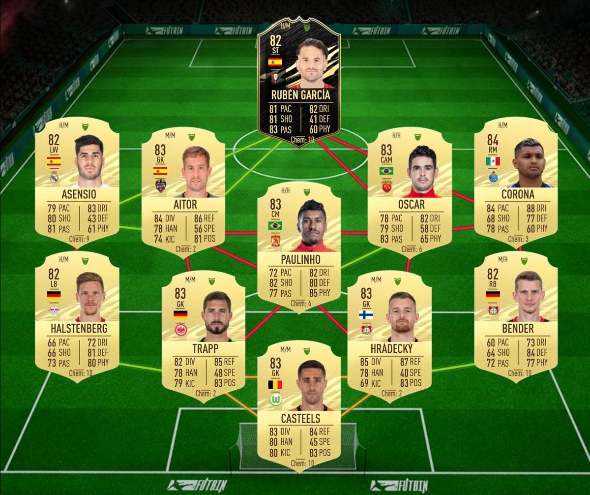 iago aspas potm sbc la liga team