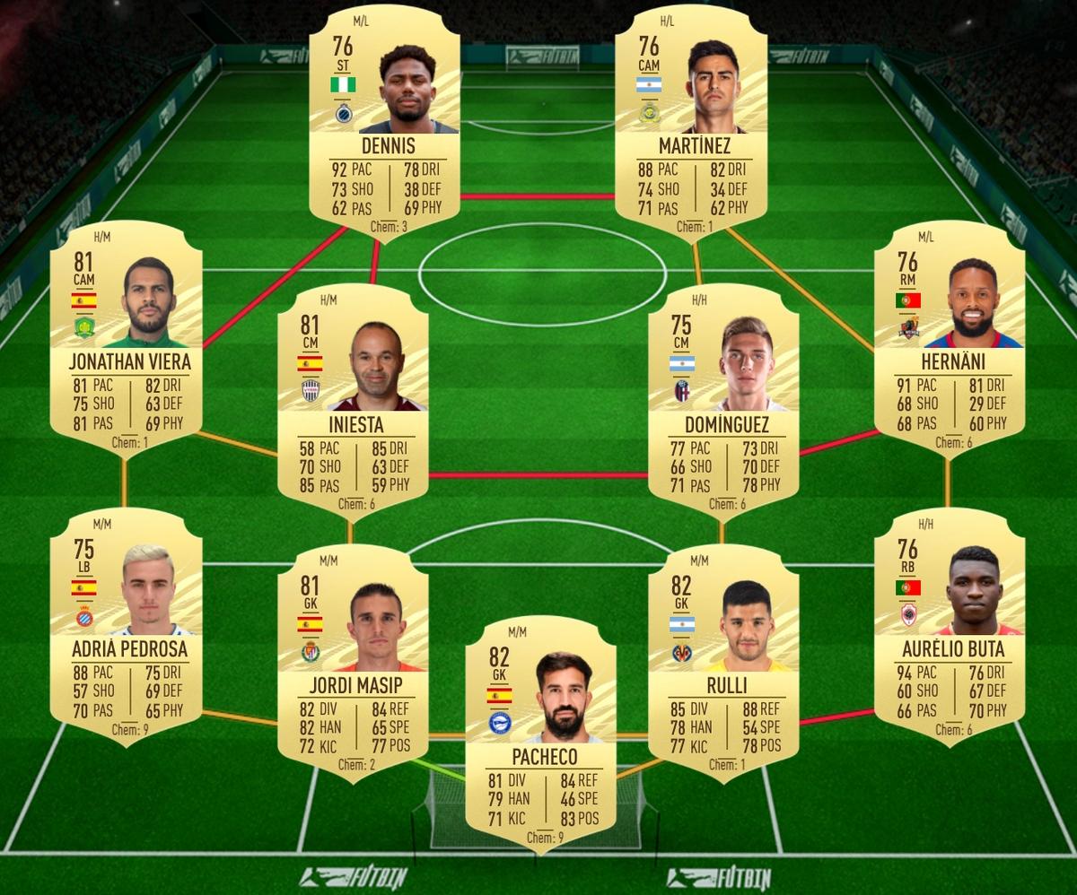 Premium La Liga Upgrade SBC solution