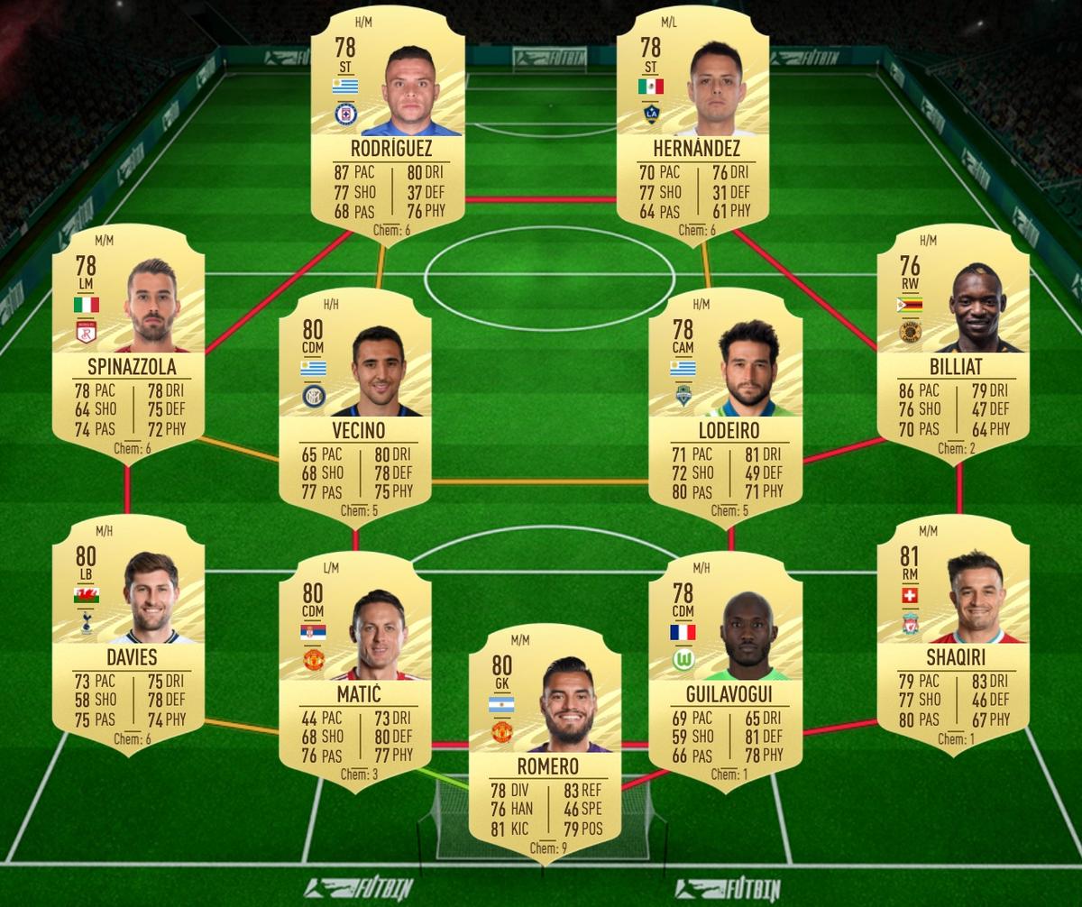 Premium Premier League Upgrade SBC solution