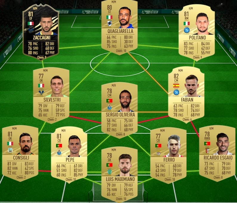 Screenshot of FIFA cards for an SBC