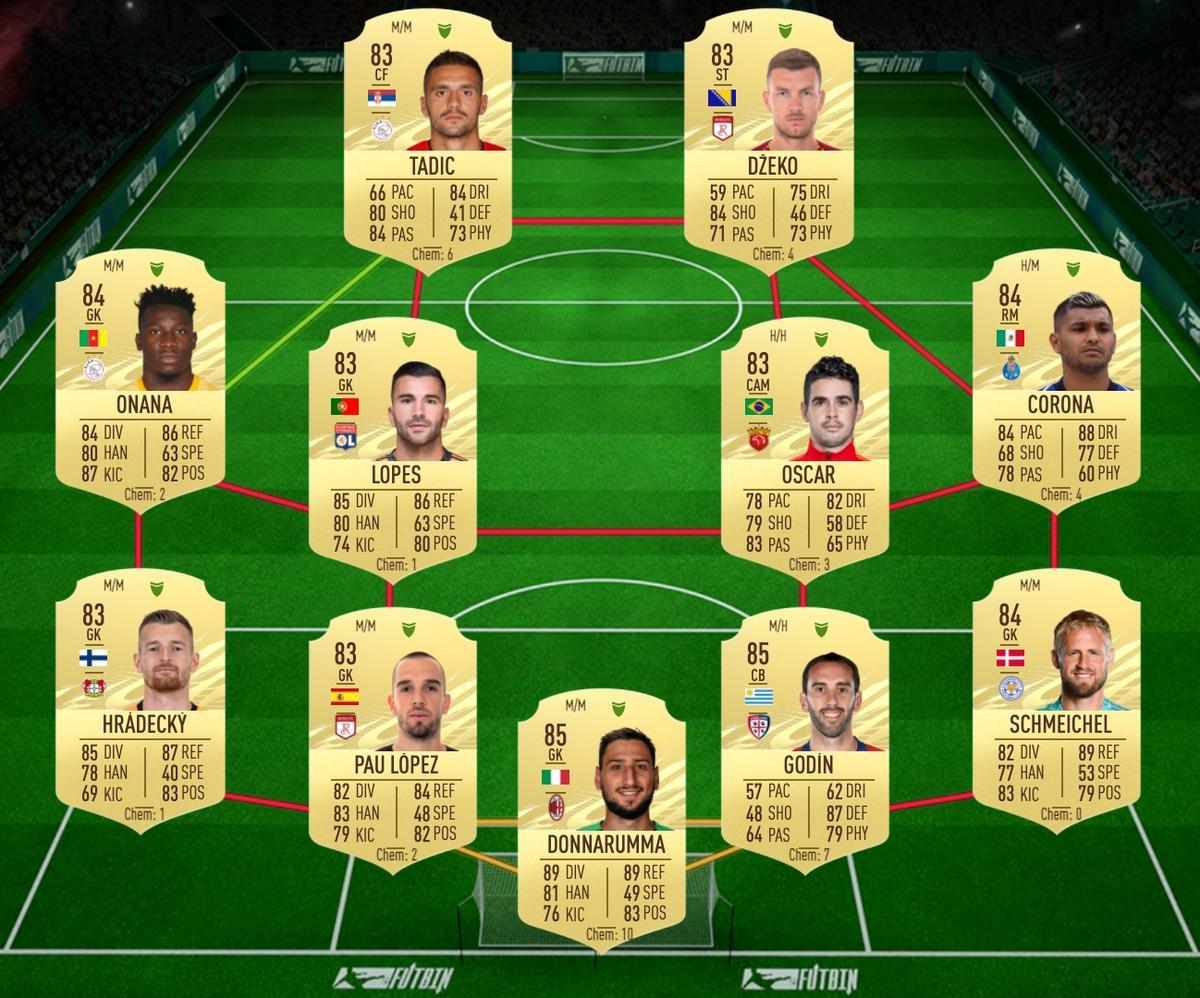 fifa 21 85+ Double Upgrade SBC solution