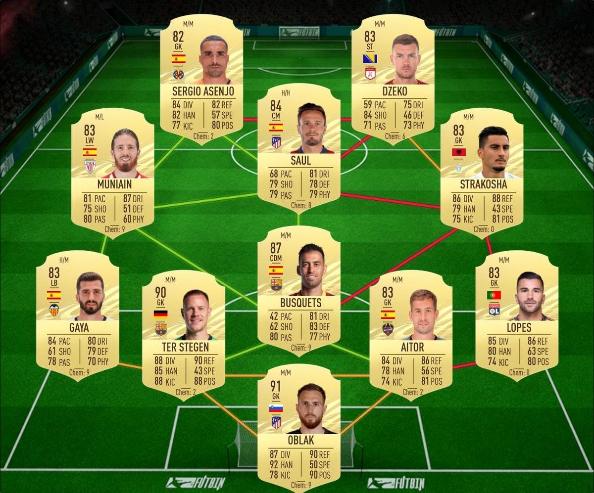 86-rated squad for the FIFA 21 Mid or Prime ICON SBC