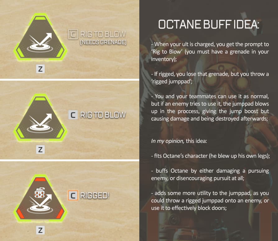 Octane buff idea from Reddit