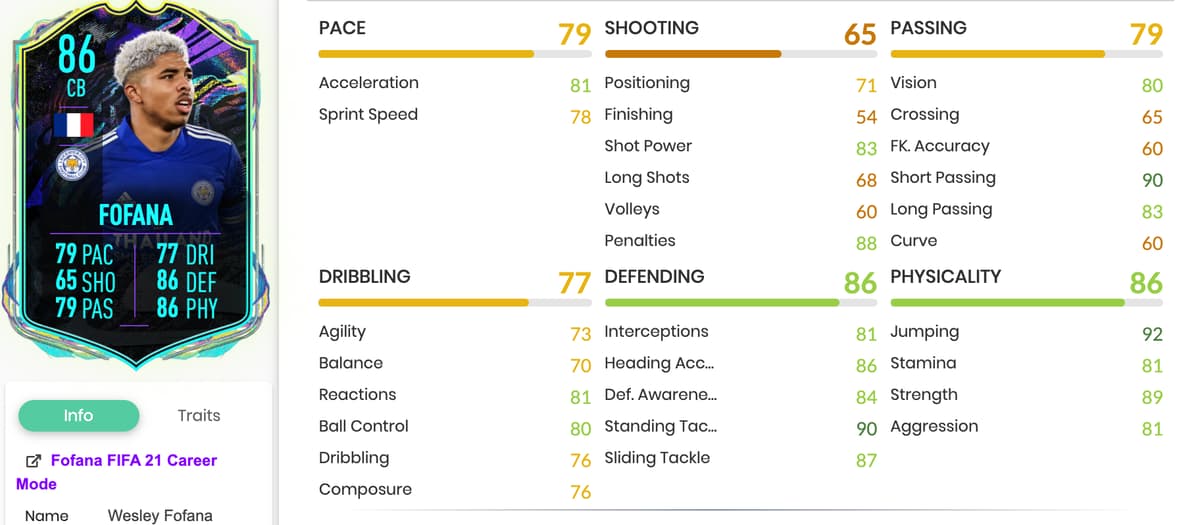 Wesley Fofana 86 rated Academy Objectives stats