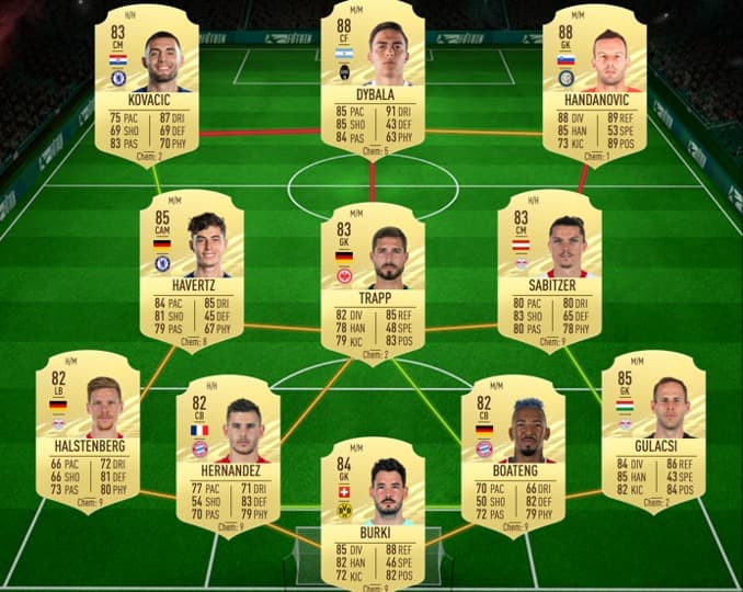 el shaarawy fifa 21 League Finesse sbc